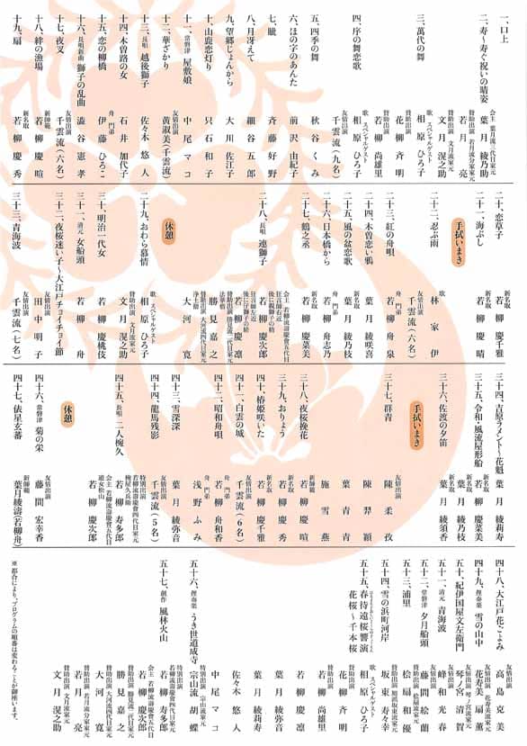 「若柳流壽慶會 若柳慶次郎芸歴五十周年記念公演 第七回 慶次郎會」のチラシ裏