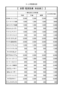 【ホール】付帯設備価格表