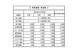 【ホール】追加楽屋価格表